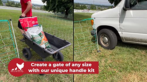 RentACoop Gate Handle Kit for Electric and Non-Electric Fencing - includes Handles, Hooks, Stakes, Guylines, and Pegs - Posts Not Included