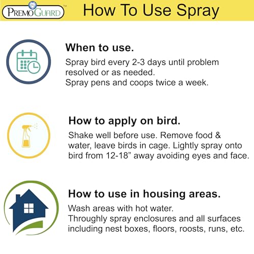 Poultry Spray | Plant Based Natural Non-Toxic | Premo Guard