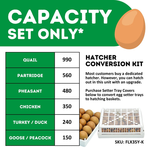 525 Egg Incubator Kit (350 Set + 175 Hatch)