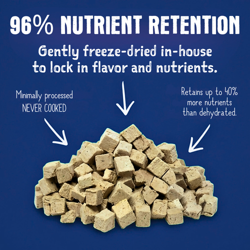 Freeze Dried Rabbit Recipe for Dogs