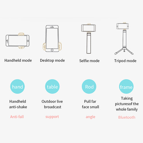 Mobile phone bluetooth remote control