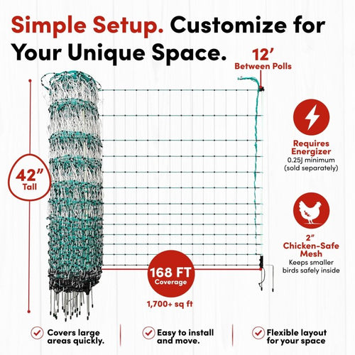 42 Electric Poultry Fencing - Suitable for Chickens, Ducks, Turkeys, and Other Poultry