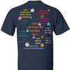 Vote As If Shirt | Equality Shirt | Democrat Shirt | Kamala Harris 2024 Backside Shirt Dark T1564 - KH2