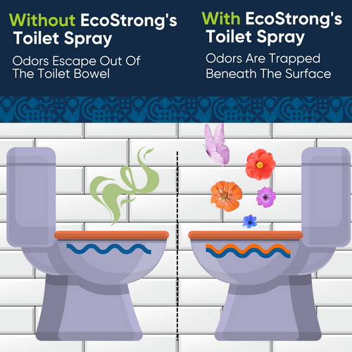 Discrete Toilet Spray