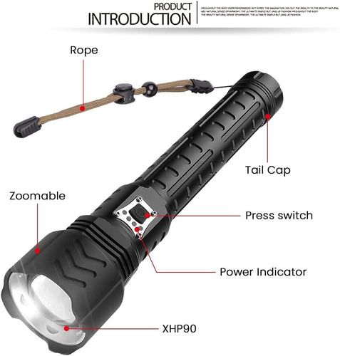 Zoom Type Input And Output Power Display Flashlight