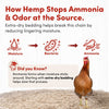 RentACoop Premium Hemp Bedding for Chickens, Rabbits, Horses - 300L (30lbs)