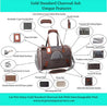 Mr. Peanut's Gold Series Standard Size Airline Compliant Pet Carrier V3.0