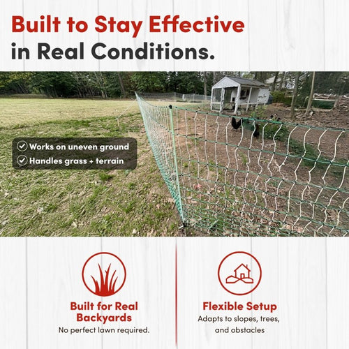 42 Electric Poultry Fencing - Suitable for Chickens, Ducks, Turkeys, and Other Poultry
