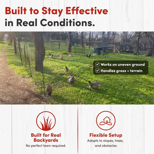 RentACoop Black Non-Electric Boundary Fence