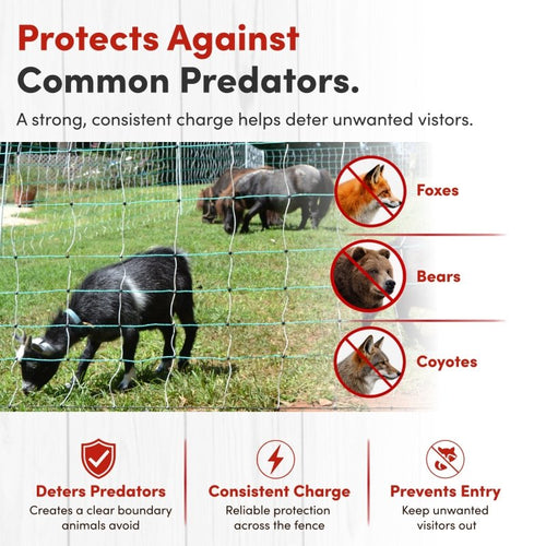 RentACoop Electric Anti-Predator Goat Fence - Suitable for Goats and Larger Animals - Energizer Not Included - 168 L x 42 H