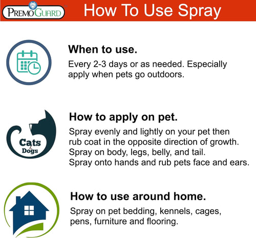Pet Protector Spray 128 oz | Plant Based Non-Toxic Treatment | Premo Guard