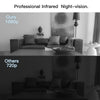 1080p HD DV Home Camera
