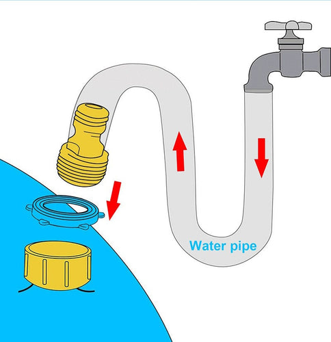 Pet Dog Sprinkler Pad Play Cooling Mat