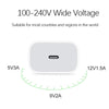 PD18W fast charging cable TYPE-C data cable
