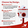 RentACoop 10lb Chick2Chicken 4-Port Chicken Feeder
