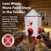 RentACoop Chicken Feeder & Waterer Set– 25lb No-Waste Feeder with 4 Large Ports + 5-Gallon Waterer with Auto-Fill Cups & Horizontal Nipples