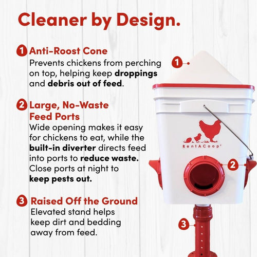 RentACoop 25lb BPA-Free Chicken Feeder with 4 Large Ports and Adjustable Stand - Center Placement