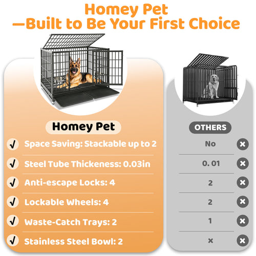 48 Heavy Duty Dog Cage for XL/XXL Dogs 481D