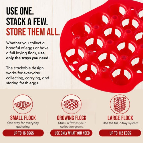 RentACoop Seven (7) Pack Stackable Egg Collection Trays With Two Metal Hanging Clips