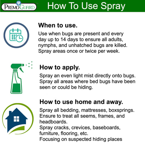 Bed Bug & Mite Killer Spray 3 oz 3 Pack | Natural & Non-Toxic | Premo Guard
