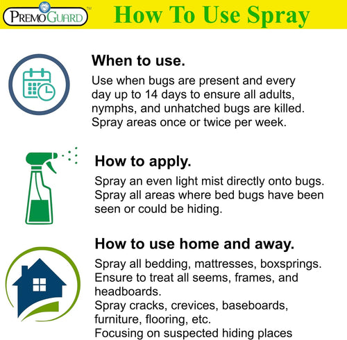 Bed Bug Plus Spray | Natural & Non-Toxic | Premo Guard