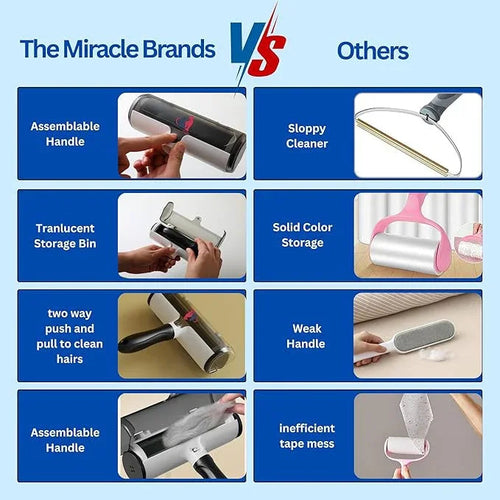 The Miracle Brands Pet Hair & Lint Remover