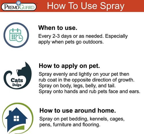 Pet Protector 16 oz | Plant Based Natural Non-Toxic | Premo Guard