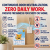 MoodifyPet Cat Litter Box Odor Neutralizer — 1 System for 30 Days