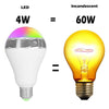 Creative Home LED Smart Bluetooth Speaker E27 Bulb Light