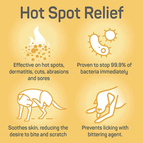 Absorbine Silver Honey Dog Hot Spot Wound Care Manuka Honey Antibiotic-Free 2 oz.