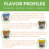 Take-N-Go Dog Biscuits
