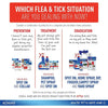 Adams Plus Flea and Tick Spot On for Large Dogs 31-60 lbs.