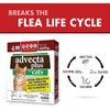 Advecta Plus Flea Protection Squeeze-On for Cats Over 9lbs 4CT