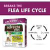 Advecta Plus Flea and Tick Treatment for Small Cats 4 Count