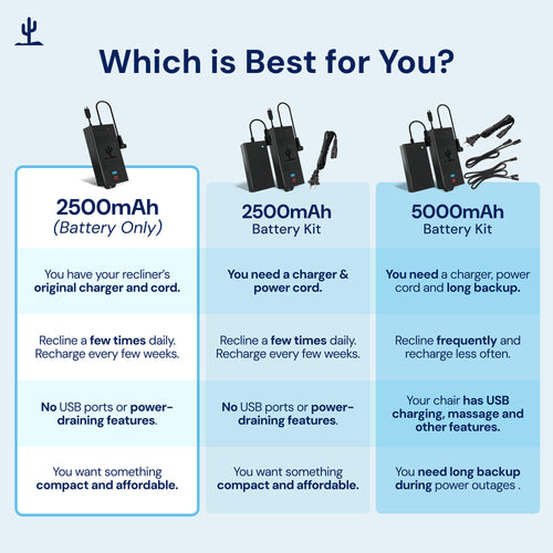 Rechargeable Recliner Battery Pack