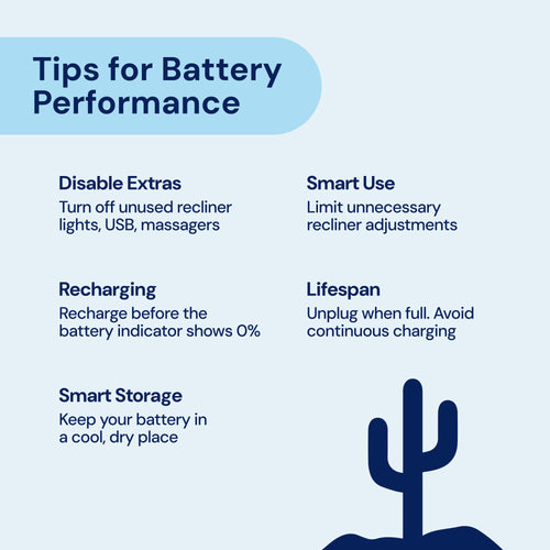 Rechargeable Recliner Battery Pack