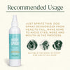 Breedwise Body Spray