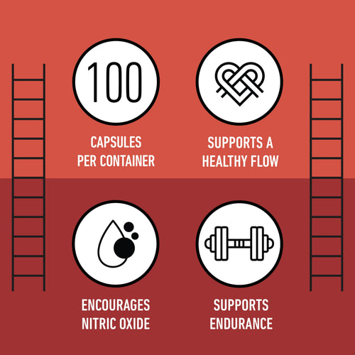 Organic Beet Root Capsules