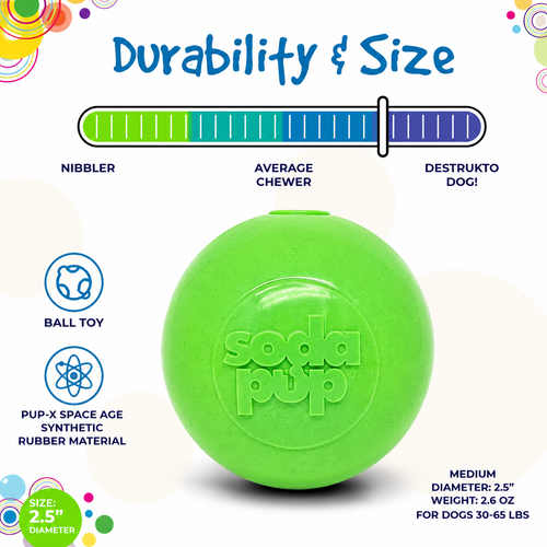 Glitter Ball  Dog Toy | Soft PUP-X Rubber Floating Fetch Ball with Treat Dispenser | USA Made