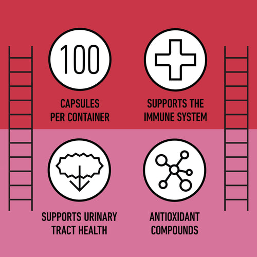 Organic Cranberry Capsules