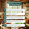 The Original Crockpet Diet™ Ebook and Recipes