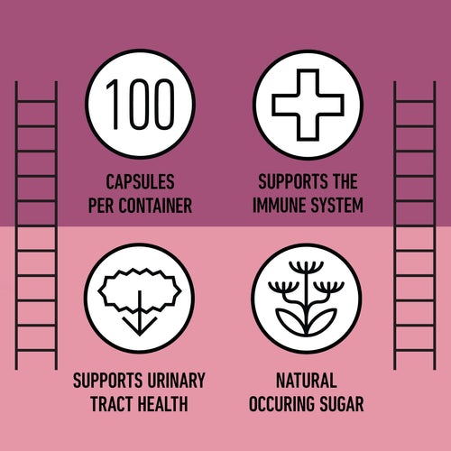 Organic D-Mannose & Cranberry Capsules