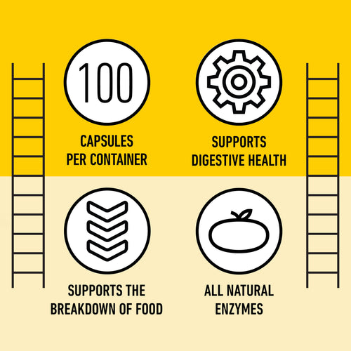 Digestive Enzymes Capsules