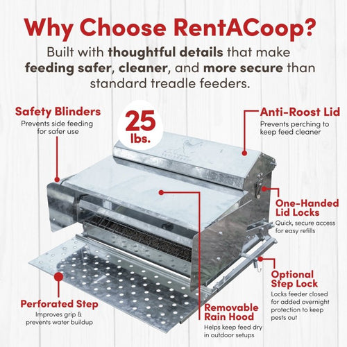 RentACoop Automatic Metal Treadle Feeder - 25lb Capacity