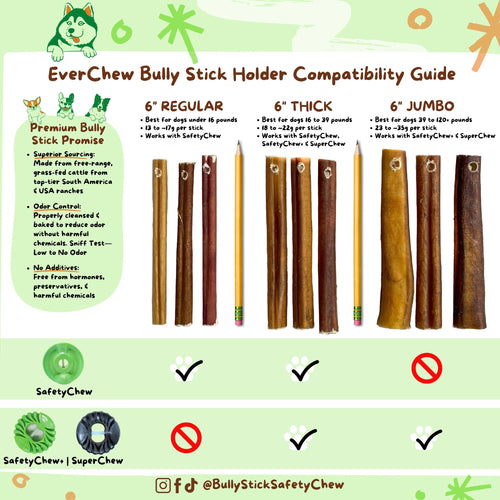 SafetyChew Plus Medium Dog Starter Pack: Heavy-Duty Bully Stick Holder + All-Natural Bully Sticks for Dogs 16-39+lbs