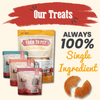 Puppy Packs 'n Snacks Dog Treat Starter Pack | Single-Ingredient Training Treats