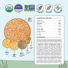 Grower Feed Kit | 12 Weeks of Organic Feed & Grit for 10 Pullets