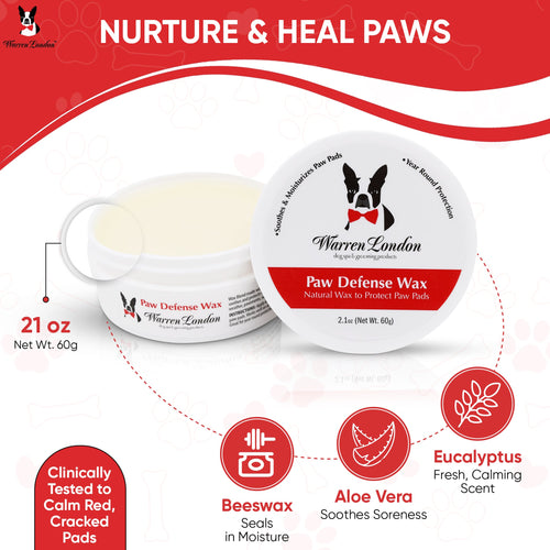 Paw Defense Wax
