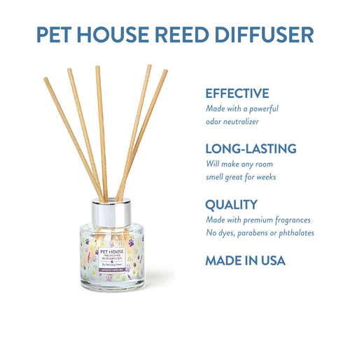 Lavender Green Tea Reed Diffuser