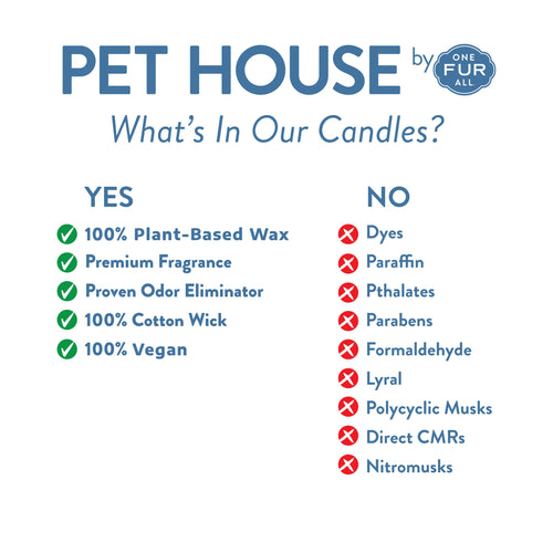 Furever Loved Memorial Candle